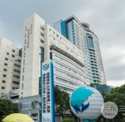 福州整形科好的醫(yī)院是哪個(gè)