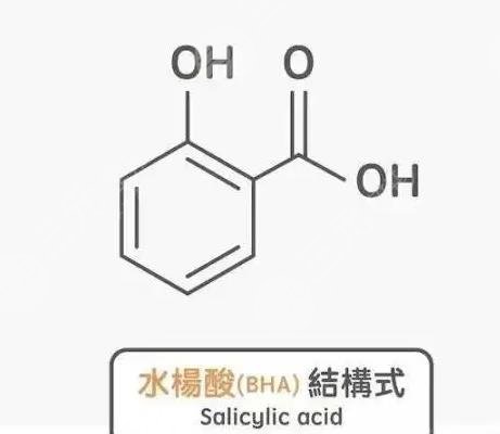 水楊酸的作用和危害你知道嗎