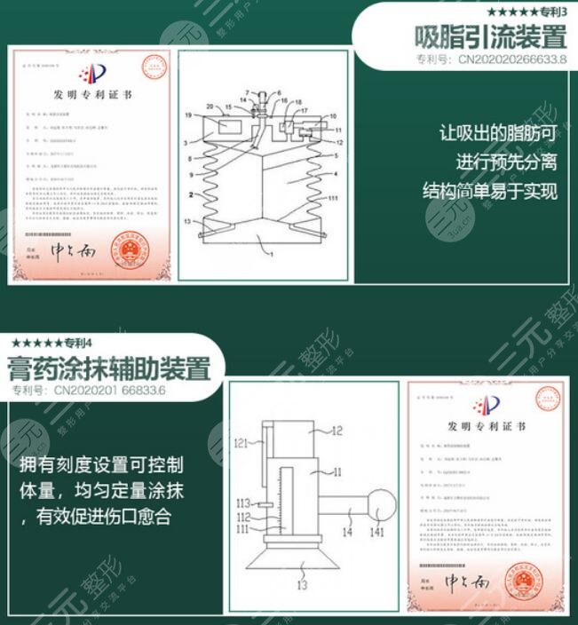 全國排名前十的吸脂專家有哪些