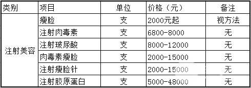 上海九院好不好