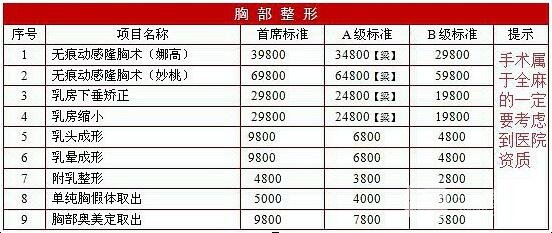 杭州美立妍医疗美容医院价格表一览