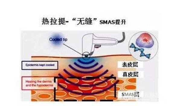 熱拉提和熱瑪吉的區(qū)別