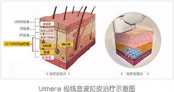 王濱福醫(yī)生怎么樣