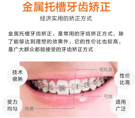 私立口腔醫(yī)院排名榜公布