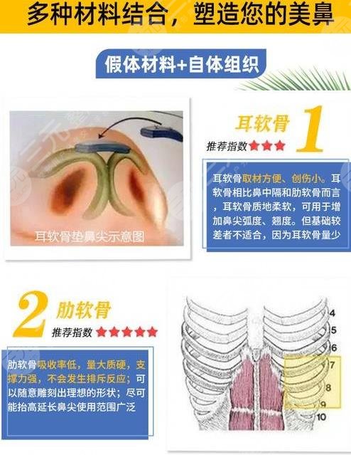 沈阳哪家做鼻子整形好