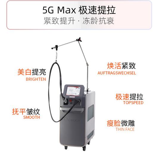 賽諾龍5Gmax極速提拉揭秘