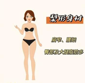 亞洲女性5種經(jīng)典身材分類