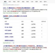淄博市第(一)醫(yī)院有醫(yī)療美容科嗎