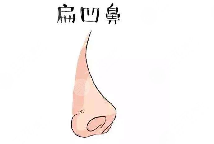 卜勝利醫(yī)生怎么樣