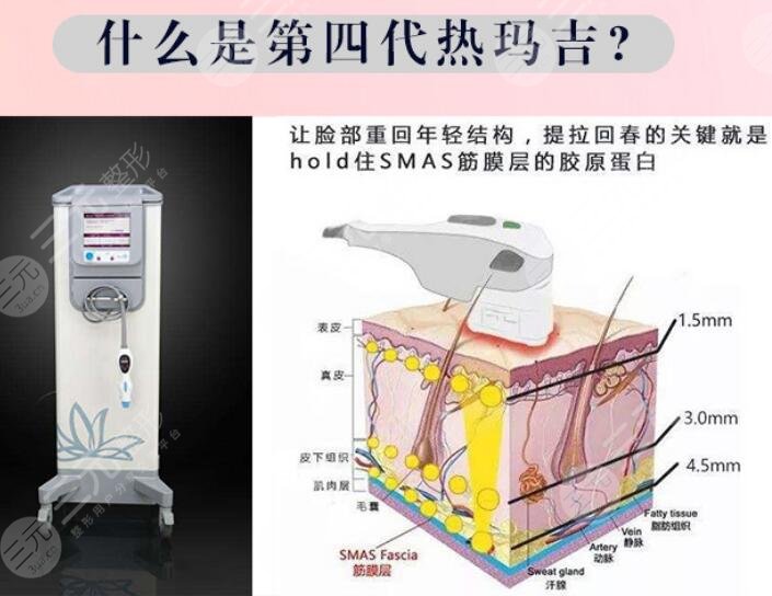 延吉美容整形医院排名榜