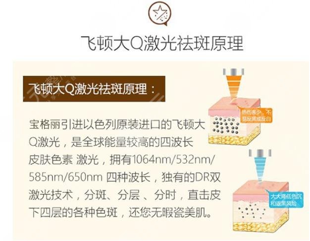 深圳整形医院排名前三的名单公布