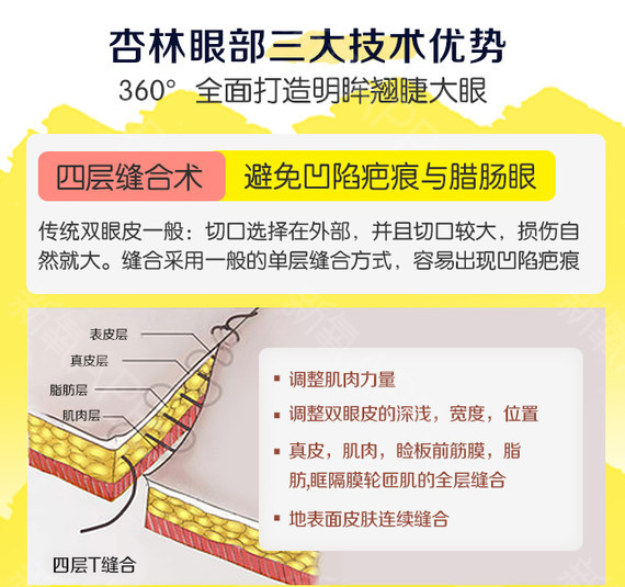 杏林和百嘉麗做雙眼皮哪家好