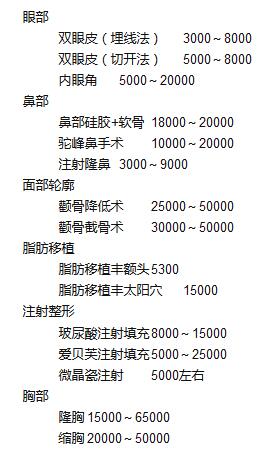 上海玫瑰医疗美容医院整形价目表