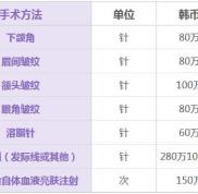 蕪湖東方美萊塢醫(yī)療美容價格表一覽就知道