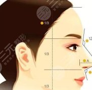 鄭州中醫(yī)院整形美容價(jià)格表優(yōu)惠發(fā)布