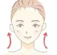 武漢協(xié)和醫(yī)院整形價(jià)格表