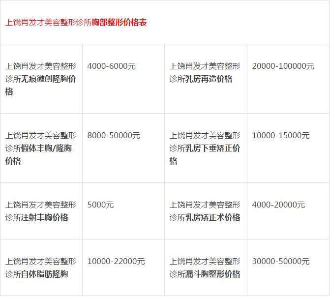 上饶肖发才美容诊所整形价格表更新辣