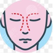 天津河?xùn)|麗人整形價格表