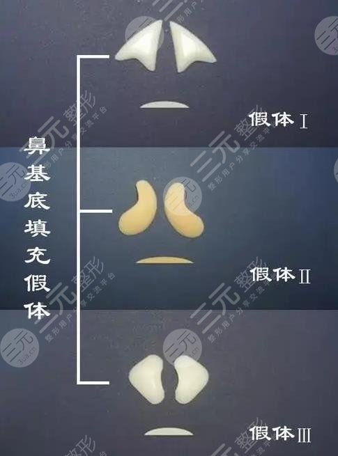 做假體鼻子用什么材料比較好