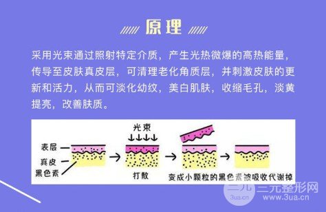 白瓷娃娃祛斑怎么樣