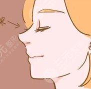 江門中心醫(yī)院整形科怎么樣