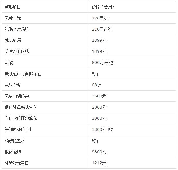 天津伊美爾整形醫(yī)院價(jià)格表2022新年優(yōu)惠來(lái)襲