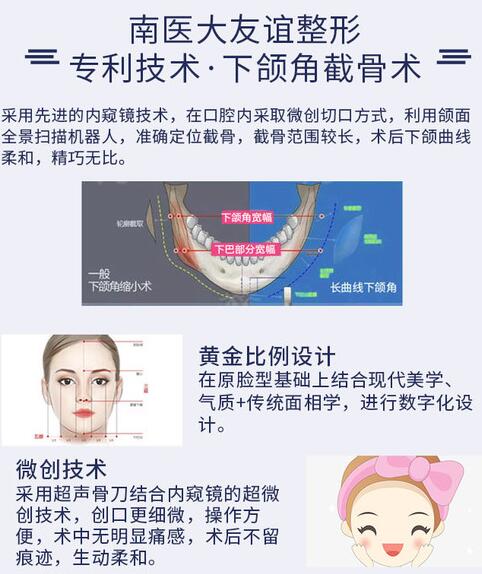 国内磨骨好的医生排行榜公布