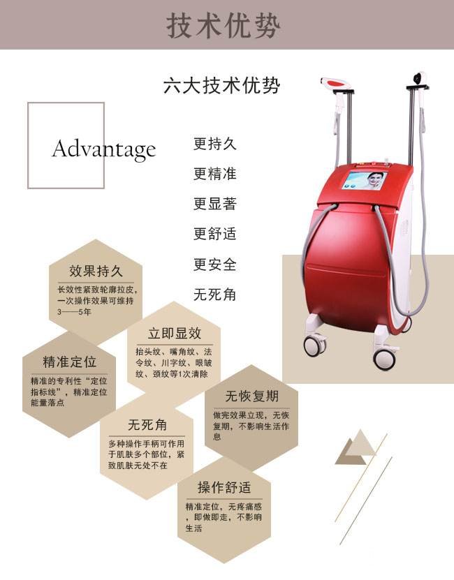 熱瑪吉、熱拉提……這些基礎(chǔ)抗衰項目