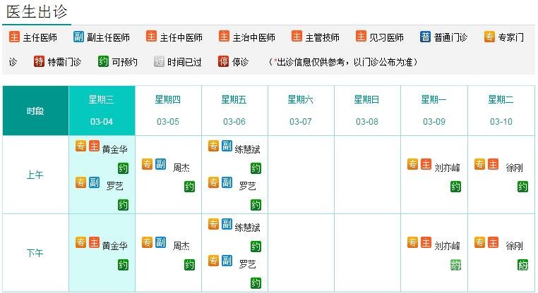 蘇北醫(yī)院醫(yī)學(xué)美容科價(jià)格表2022新發(fā)布