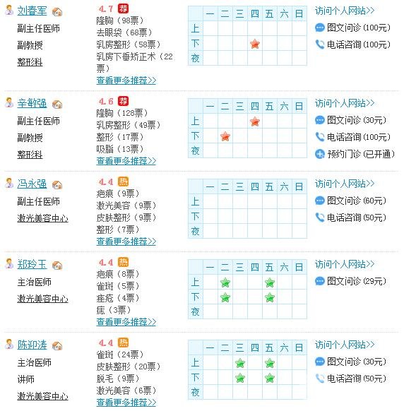 中國醫(yī)學(xué)科學(xué)院整形外科醫(yī)院怎么樣