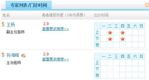 沈阳202医院美容整形怎么样