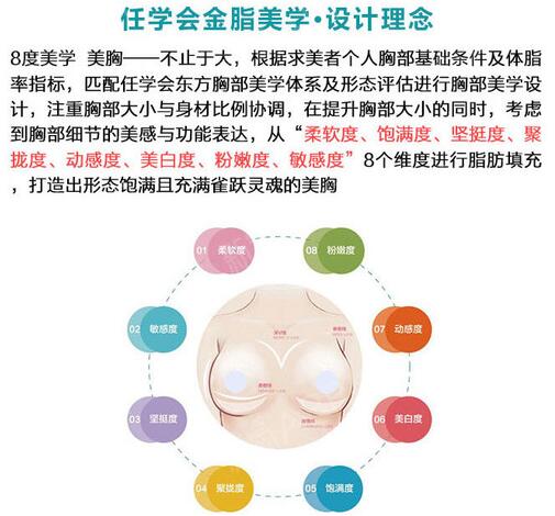 任學(xué)會(huì)和王明利誰(shuí)做的好