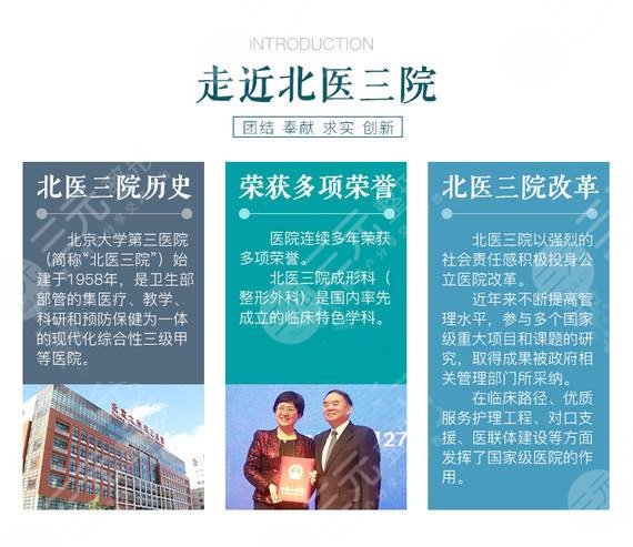 北京大学第三医院整形外科价目表