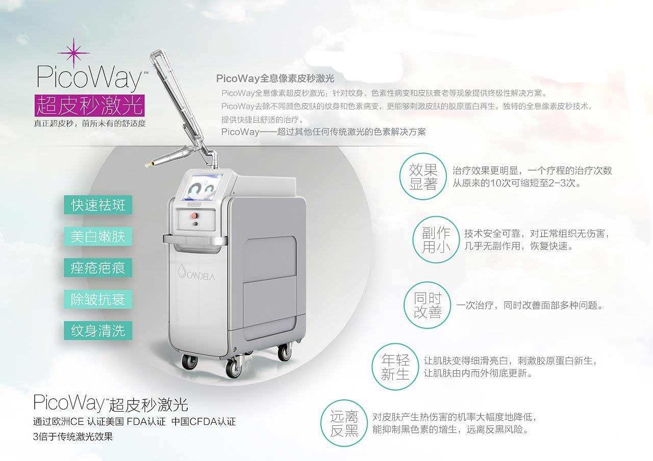 熱瑪吉、熱拉提……這些基礎(chǔ)抗衰項目