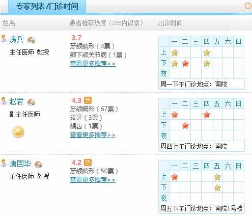 上海九院口腔科医生排名名单公布