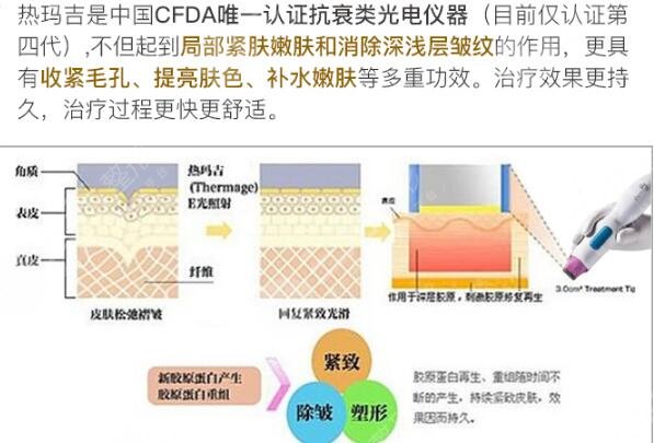 上海热玛吉认证医院查询