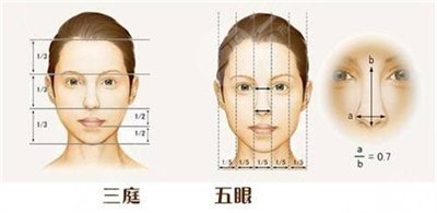 上海玻尿酸丰太阳穴鼻子面部前后对比照和真实案例分享