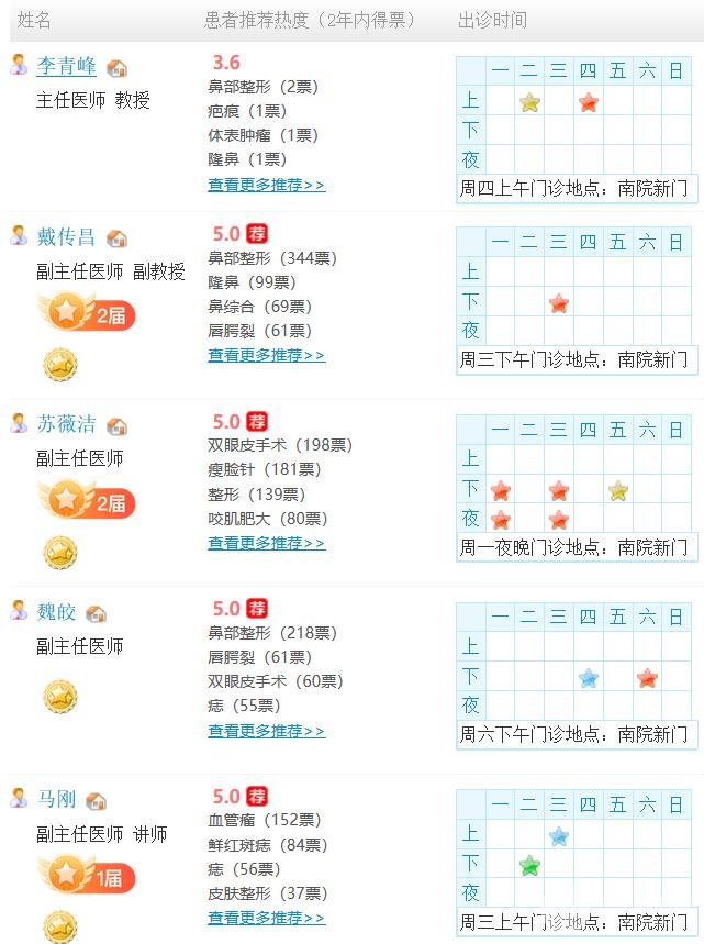 上海第九人民醫(yī)院整形專家排名盤點