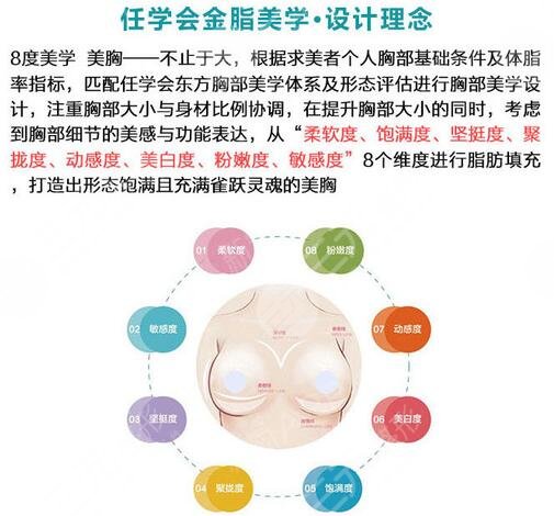 北京脂肪填充专家前十名公布