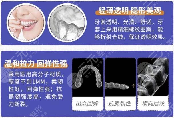 2022上海排名前十的口腔医院一览表