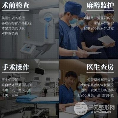 上海整形医院排名榜曝光