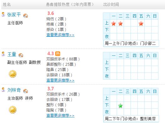 西南醫(yī)院拉皮手術(shù)技術(shù)怎么樣