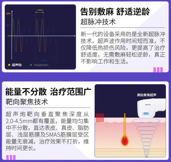 超聲泡有果嗎