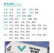 寧波正規(guī)的植發(fā)醫(yī)院盤點(diǎn)