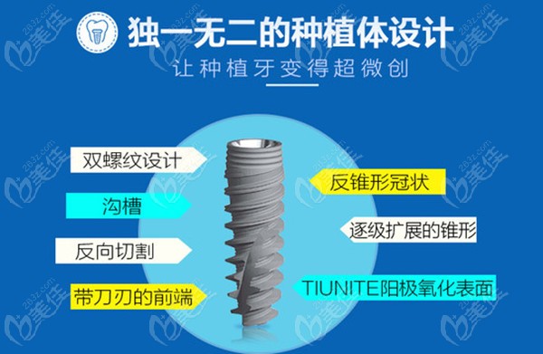 要说瑞典诺贝尔种植体和韩国登腾哪个好