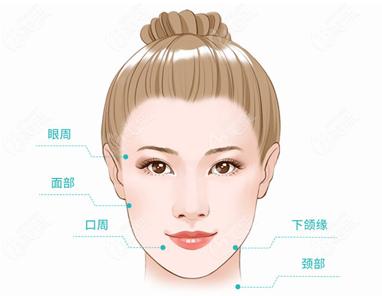 賽諾秀5d膠原光可以做眼部嗎