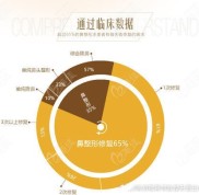 南京曹海峰做鼻失敗修復(fù)怎么樣