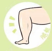 洛陽大腿吸脂醫(yī)院排名及費用分享
