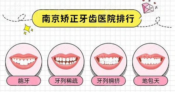 南京矫正牙齿医院排行