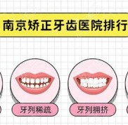 南京矯正牙齒醫(yī)院排行